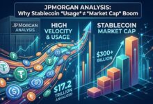 Stablecoin Velocity Peaks: JPMorgan Predicts $600B Market Cap Ceiling