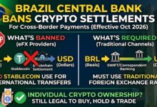Brazil Central Bank Bans Stablecoins for Cross-Border Payments